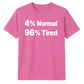 Quirky Percent Slogan Typography Print Unisex T-Shirt