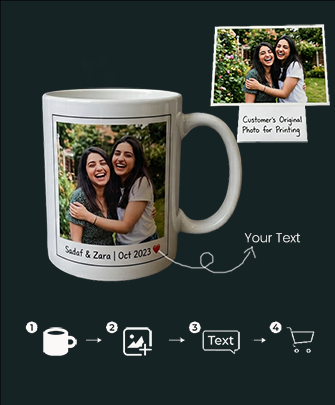 Custom Printed Mugs