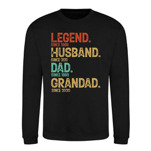 Custom Life Milestones Since Father Day Printed Unisex Sweatshirt