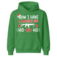 Now I Have A Machine Gun Ho-Ho-Ho Christmas Kids Hoodie