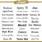Personalised Embroidered Text Sweatshirt Custom Name