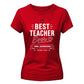 Personalised Best Ever Thank You Teacher Ladies Fit T-Shirt
