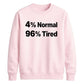 Quirky Percent Slogan Typography Printed Unisex Sweatshirt