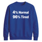 Quirky Percent Slogan Typography Printed Unisex Sweatshirt