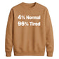 Quirky Percent Slogan Typography Printed Unisex Sweatshirt