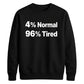 Quirky Percent Slogan Typography Printed Unisex Sweatshirt