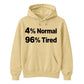 Quirky Percent Slogan Typography Print Unisex Hoodie