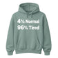 Quirky Percent Slogan Typography Print Unisex Hoodie