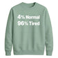 Quirky Percent Slogan Typography Printed Unisex Sweatshirt