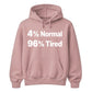 Quirky Percent Slogan Typography Print Unisex Hoodie