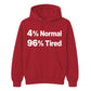 Quirky Percent Slogan Typography Print Unisex Hoodie