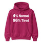 Quirky Percent Slogan Typography Print Unisex Hoodie