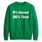Quirky Percent Slogan Typography Printed Unisex Sweatshirt