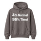 Quirky Percent Slogan Typography Print Unisex Hoodie