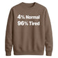 Quirky Percent Slogan Typography Printed Unisex Sweatshirt