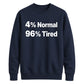 Quirky Percent Slogan Typography Printed Unisex Sweatshirt