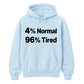 Quirky Percent Slogan Typography Print Unisex Hoodie