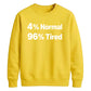 Quirky Percent Slogan Typography Printed Unisex Sweatshirt