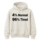 Quirky Percent Slogan Typography Print Unisex Hoodie