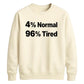 Quirky Percent Slogan Typography Printed Unisex Sweatshirt