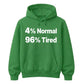 Quirky Percent Slogan Typography Print Unisex Hoodie