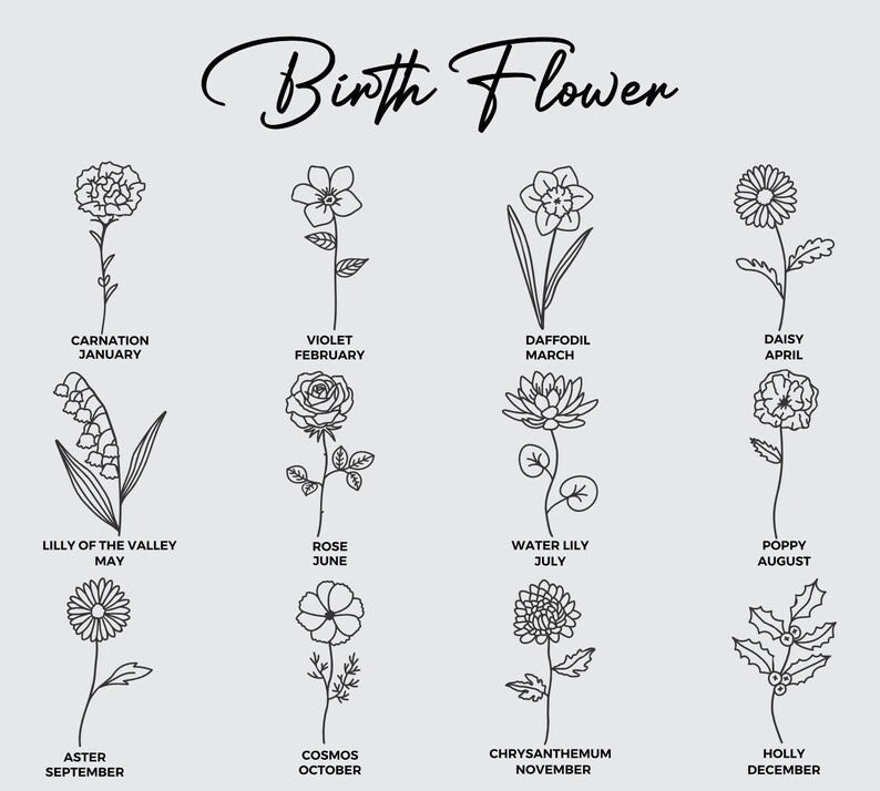 Personalised Birth Month Tote Bag, Custom Birth Flower Totes, Birthday Gift For Her, Mom Tote Bags, Shopping Canvas Bags, Mother's Day Gifts