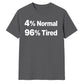 Quirky Percent Slogan Typography Print Unisex T-Shirt