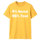 Quirky Percent Slogan Typography Print Unisex T-Shirt