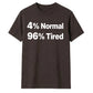 Quirky Percent Slogan Typography Print Unisex T-Shirt