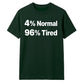 Quirky Percent Slogan Typography Print Unisex T-Shirt