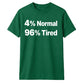 Quirky Percent Slogan Typography Print Unisex T-Shirt