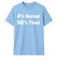 Quirky Percent Slogan Typography Print Unisex T-Shirt