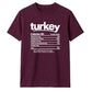 Funny turkey nutrition facts Thanksgiving Unisex T-Shirt