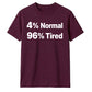 Quirky Percent Slogan Typography Print Unisex T-Shirt