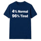Quirky Percent Slogan Typography Print Unisex T-Shirt