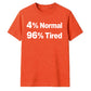 Quirky Percent Slogan Typography Print Unisex T-Shirt