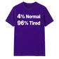 Quirky Percent Slogan Typography Print Unisex T-Shirt