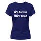 Quirky Percent Tired Slogan Print ladies fit T-Shirt