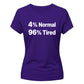 Quirky Percent Tired Slogan Print ladies fit T-Shirt