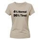 Quirky Percent Tired Slogan Print ladies fit T-Shirt