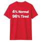 Quirky Percent Slogan Typography Print Unisex T-Shirt