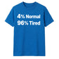 Quirky Percent Slogan Typography Print Unisex T-Shirt